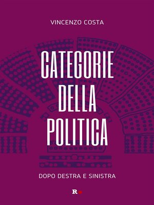 cover image of Categorie della politica